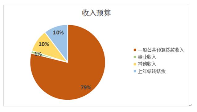 微信截图_20230308124049.jpg 微信截图_20230308124049.jpg