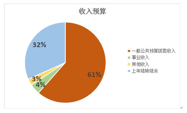 微信截图_20230308124621.jpg 微信截图_20230308124621.jpg