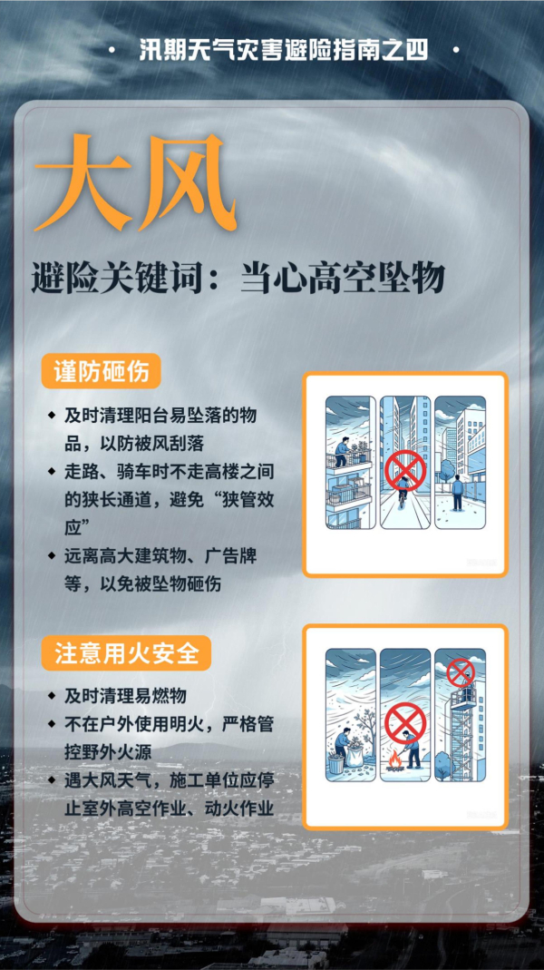 汛期天气灾害避险_01.jpg
