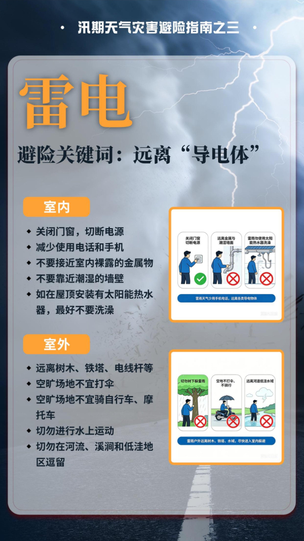 汛期天气灾害避险_03.jpg